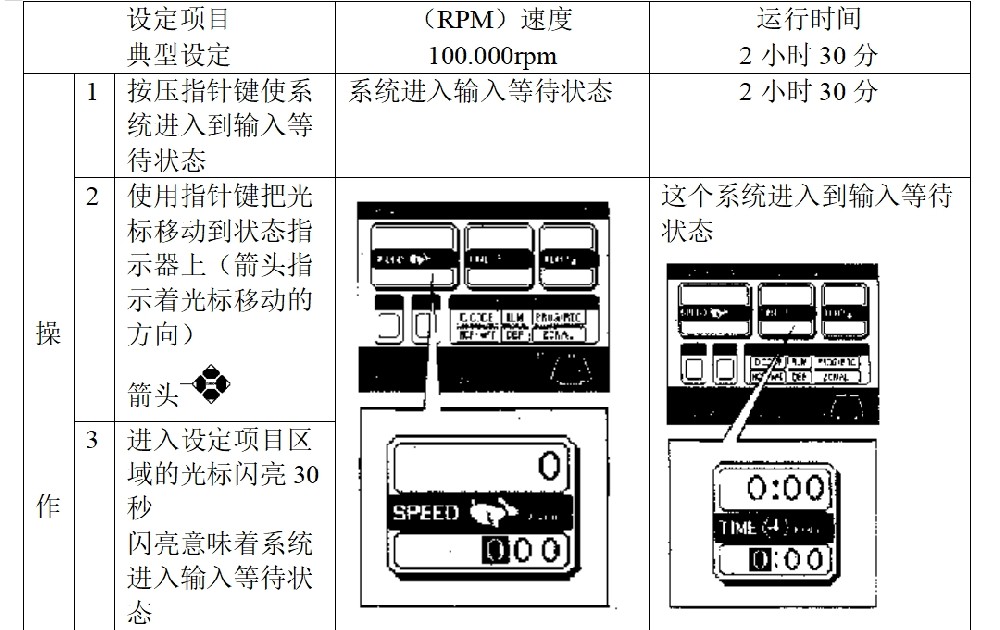 關于日立離心機及rpm單位與g(rc···