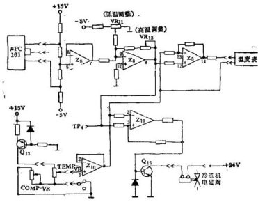 cp70me高速冷凍離心機