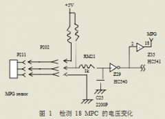 日立CR21G離心機開機出現 er1···