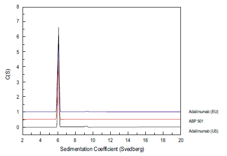hitachi離心機官網,hitachi超速離心機故障,
