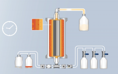 日立Hitachi離心機(jī)售后維修,超···