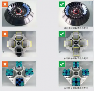 日立離心機轉(zhuǎn)子離心前如何實現(xiàn)樣品的調(diào)···